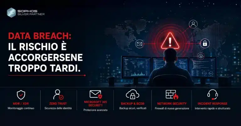 Databreach trenitalia